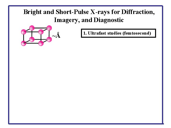 Bright and Short-Pulse X-rays for Diffraction, Imagery, and Diagnostic ~Å 1. Ultrafast studies (femtosecond)