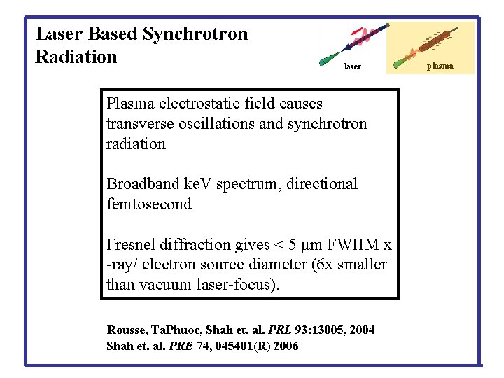 Laser Based Synchrotron Radiation laser Plasma electrostatic field causes transverse oscillations and synchrotron radiation