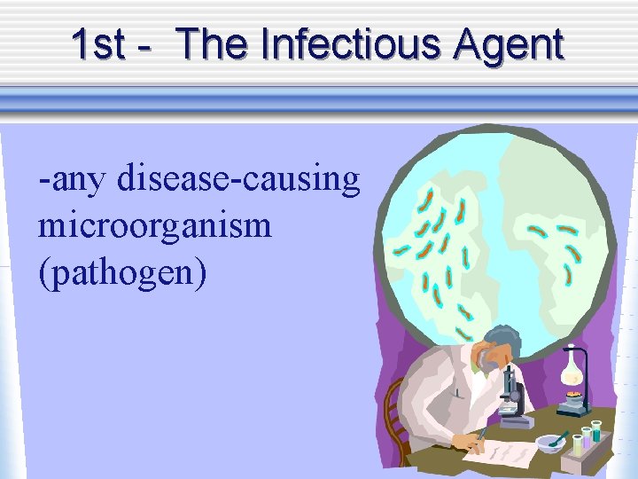 1 st - The Infectious Agent -any disease-causing microorganism (pathogen) 