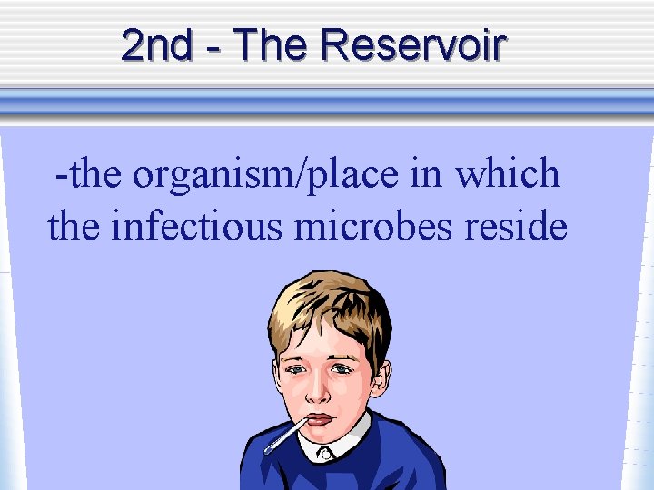 2 nd - The Reservoir -the organism/place in which the infectious microbes reside 