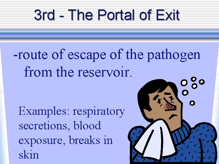 3 rd - The Portal of Exit -route of escape of the pathogen from