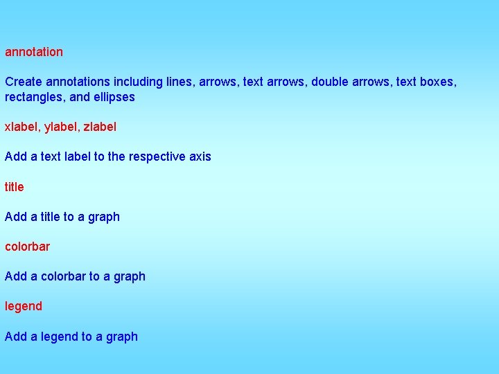 annotation Create annotations including lines, arrows, text arrows, double arrows, text boxes, rectangles, and