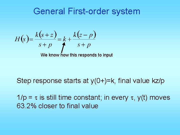 General First-order system We know how this responds to input Step response starts at