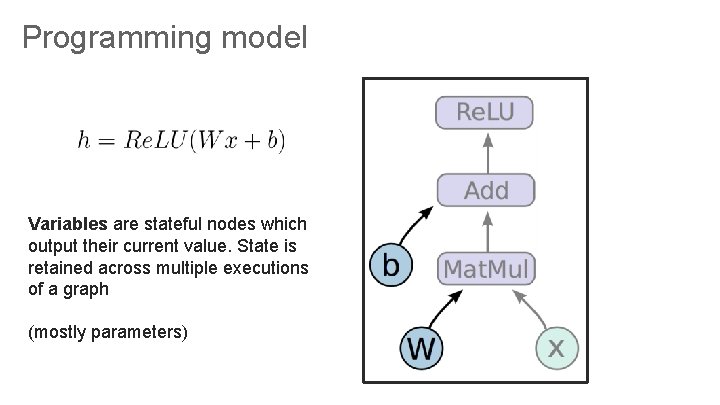 Programming model Variables are stateful nodes which output their current value. State is retained Programming model Variables are stateful nodes which output their current value. State is retained