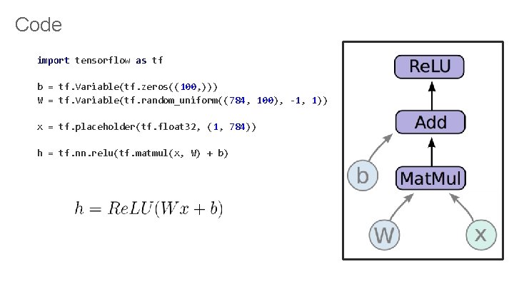 Code import tensorflow as tf b = tf. Variable(tf. zeros((100, ))) W = tf. Code import tensorflow as tf b = tf. Variable(tf. zeros((100, ))) W = tf.