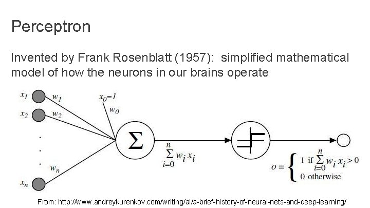 Perceptron Invented by Frank Rosenblatt (1957): simplified mathematical model of how the neurons in Perceptron Invented by Frank Rosenblatt (1957): simplified mathematical model of how the neurons in