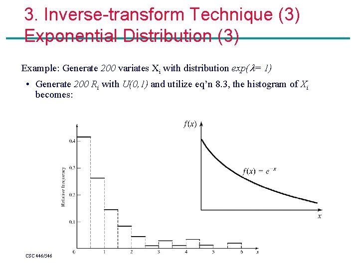 Part 7 Randomvariate Generation Csc Agenda 1