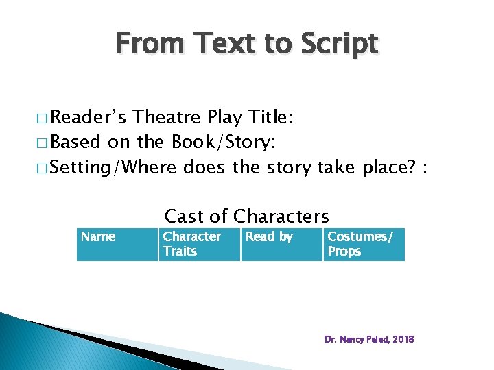 From Text to Script � Reader’s Theatre Play Title: � Based on the Book/Story: