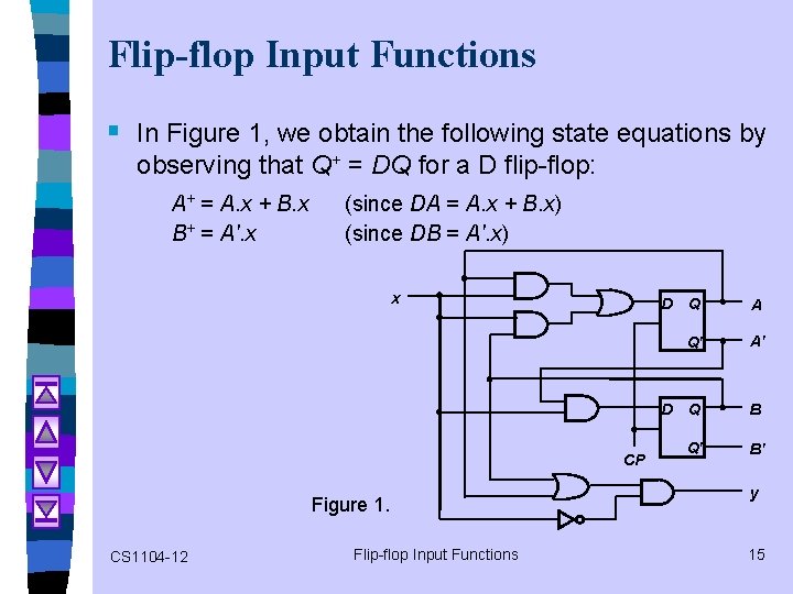 Flip-flop Input Functions § In Figure 1, we obtain the following state equations by