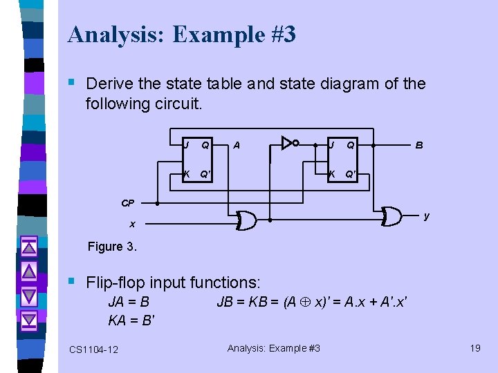 Analysis: Example #3 § Derive the state table and state diagram of the following