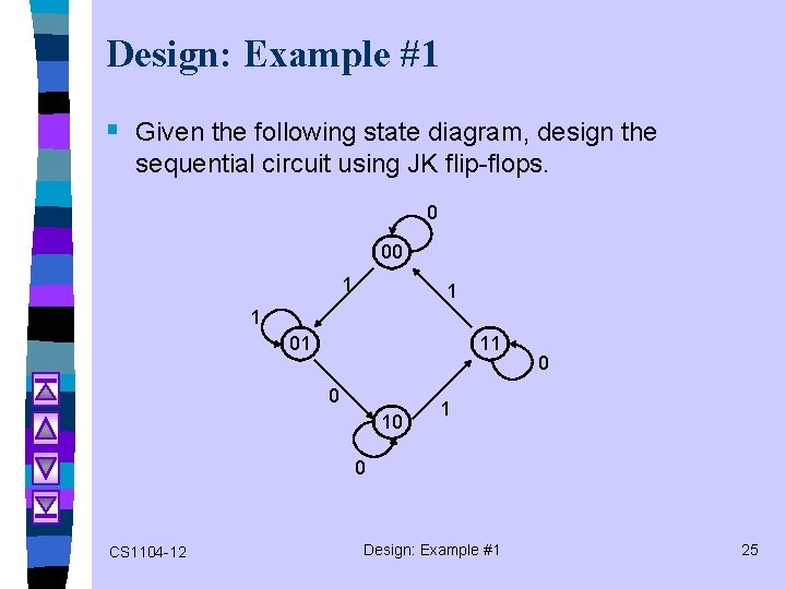 Design: Example #1 § Given the following state diagram, design the sequential circuit using