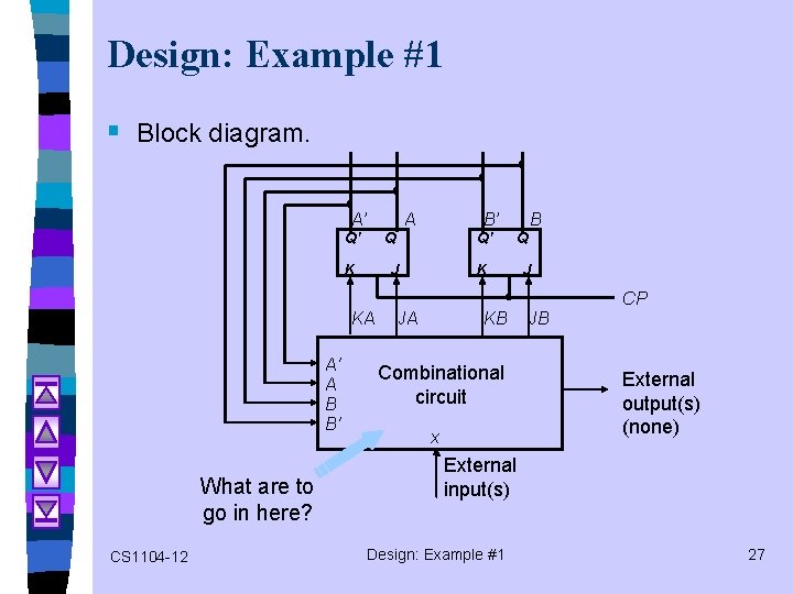 Design: Example #1 § Block diagram. A’ A B’ B Q' Q K J