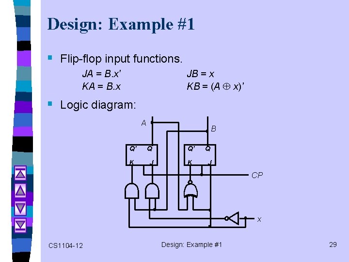 Design: Example #1 § Flip-flop input functions. JA = B. x' KA = B.