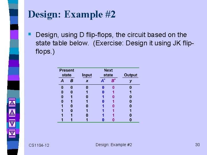 Design: Example #2 § Design, using D flip-flops, the circuit based on the state