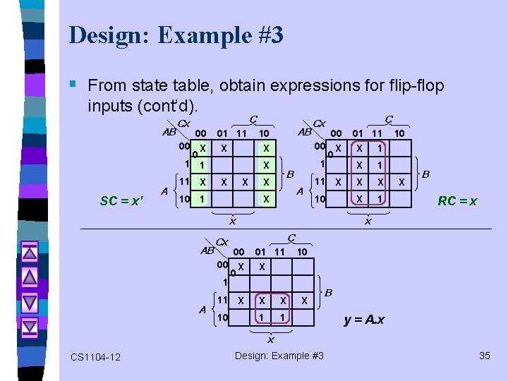 Design: Example #3 § From state table, obtain expressions for flip-flop inputs (cont’d). AB