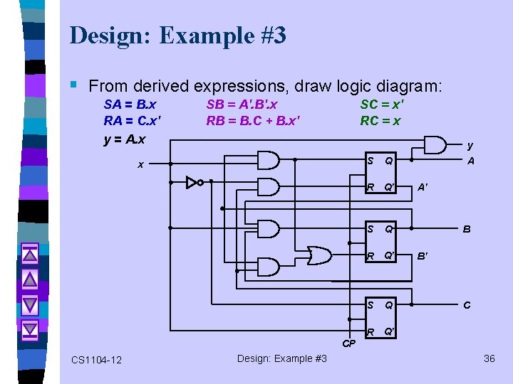 Design: Example #3 § From derived expressions, draw logic diagram: SA = B. x