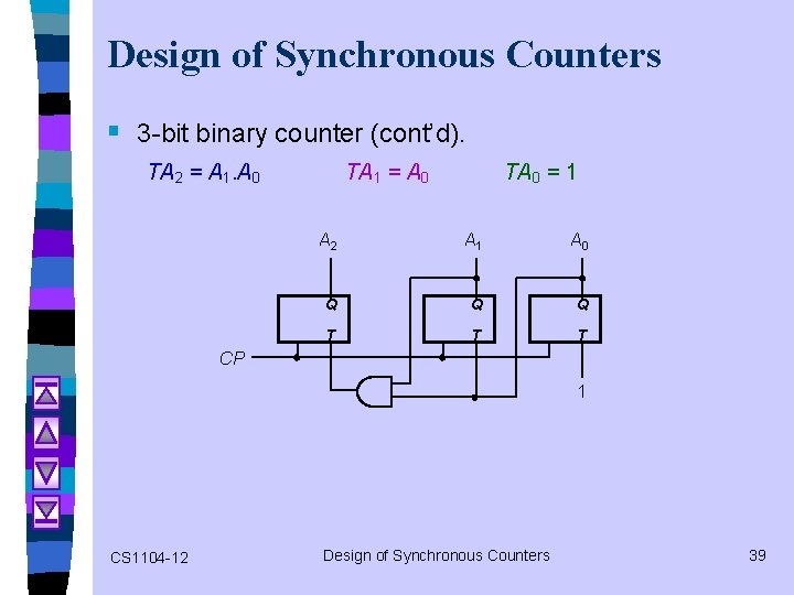 Design of Synchronous Counters § 3 -bit binary counter (cont’d). TA 2 = A