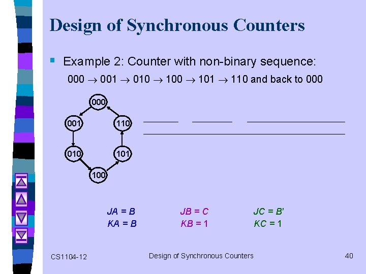 Design of Synchronous Counters § Example 2: Counter with non-binary sequence: 000 001 010