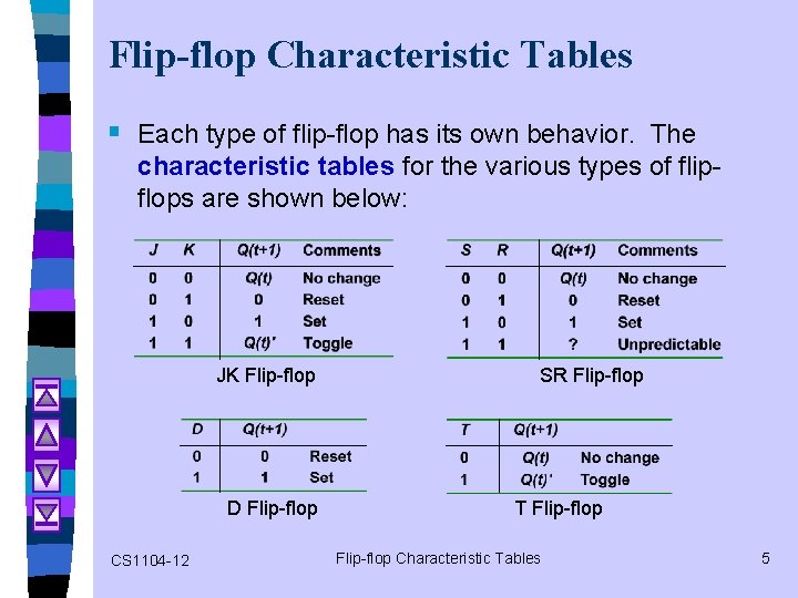 Flip-flop Characteristic Tables § Each type of flip-flop has its own behavior. The characteristic