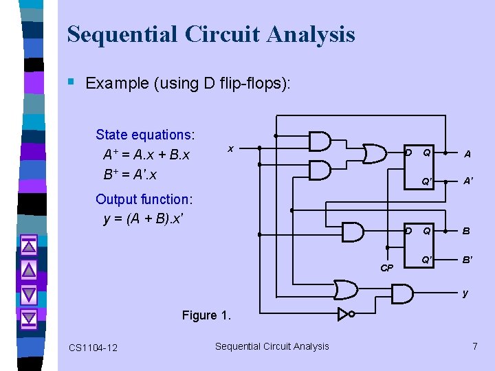 Sequential Circuit Analysis § Example (using D flip-flops): State equations: A+ = A. x