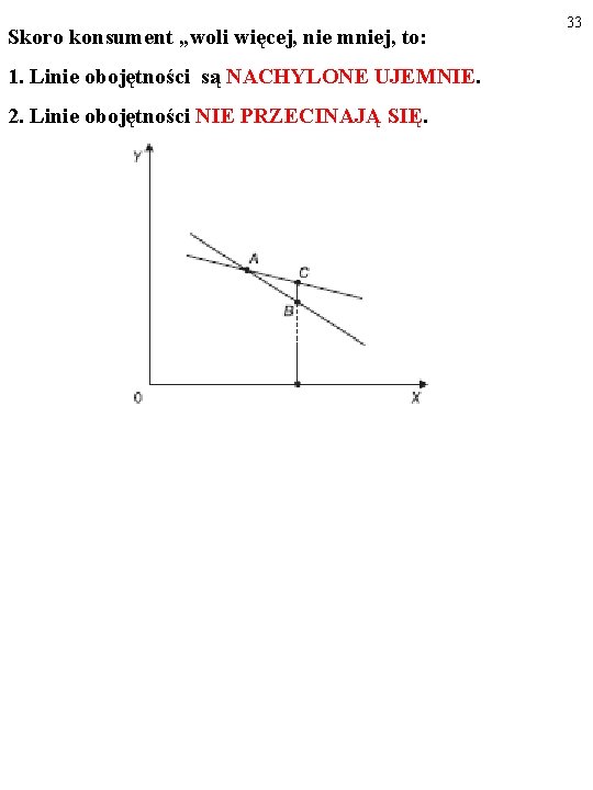 Skoro konsument „woli więcej, nie mniej, to: 1. Linie obojętności są NACHYLONE UJEMNIE. 2.