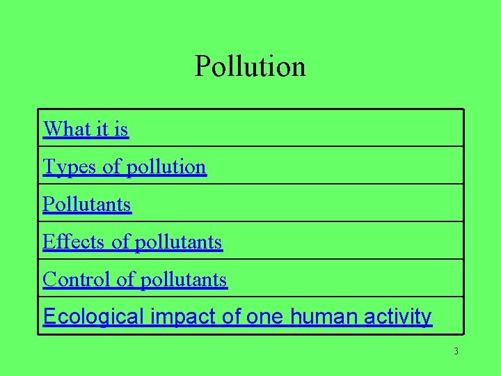 Pollution What it is Types of pollution Pollutants Effects of pollutants Control of pollutants