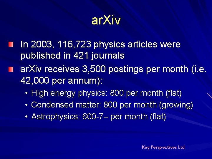 ar. Xiv In 2003, 116, 723 physics articles were published in 421 journals ar. ar. Xiv In 2003, 116, 723 physics articles were published in 421 journals ar.