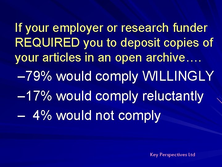 If your employer or research funder REQUIRED you to deposit copies of your articles If your employer or research funder REQUIRED you to deposit copies of your articles