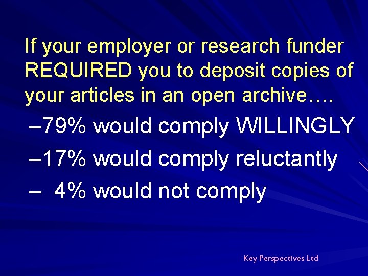 If your employer or research funder REQUIRED you to deposit copies of your articles If your employer or research funder REQUIRED you to deposit copies of your articles
