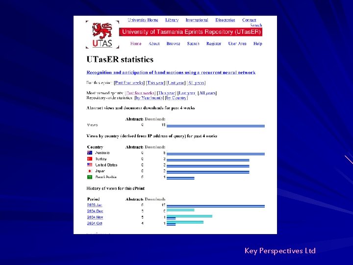 Key Perspectives Ltd Key Perspectives Ltd
