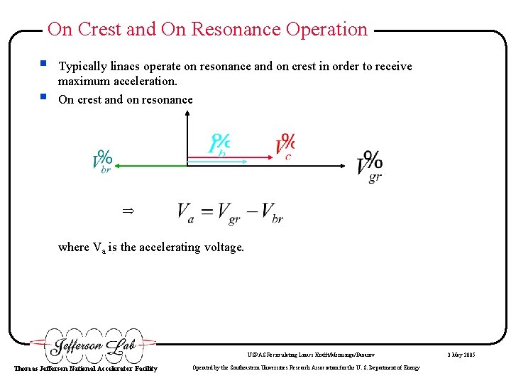 On Crest and On Resonance Operation § § Typically linacs operate on resonance and