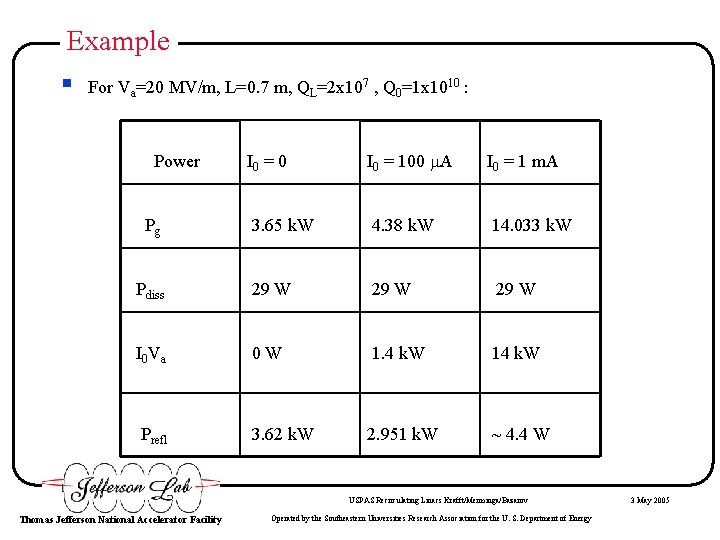 Example § For Va=20 MV/m, L=0. 7 m, QL=2 x 107 , Q 0=1