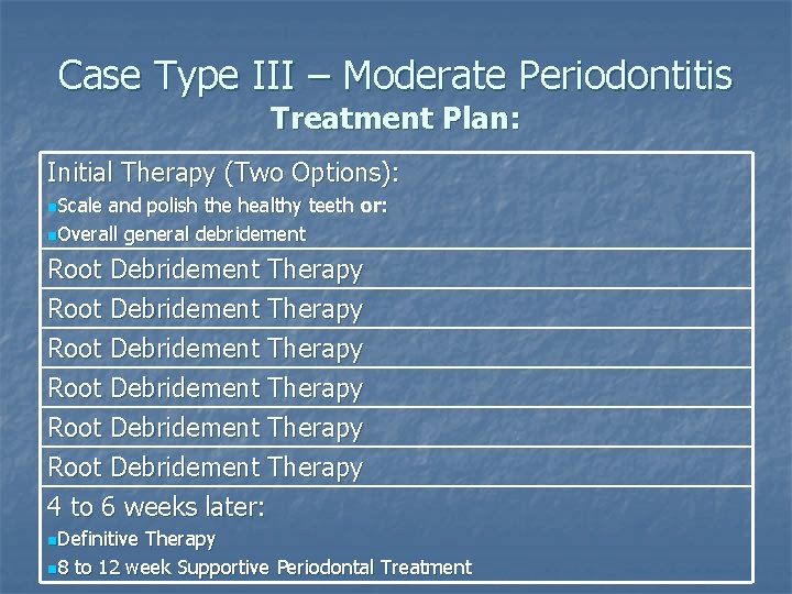 Case Type III – Moderate Periodontitis Treatment Plan: Initial Therapy (Two Options): n. Scale