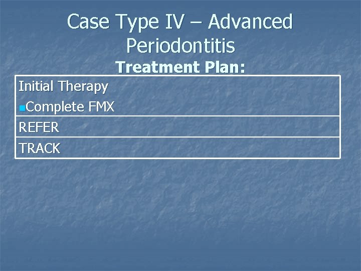 Case Type IV – Advanced Periodontitis Treatment Plan: Initial Therapy n. Complete FMX REFER