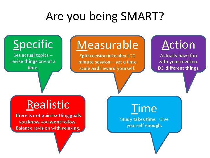 Are you being SMART? Specific Set actual topics – revise things one at a