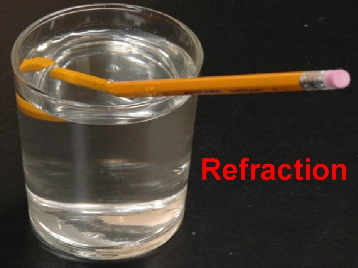 Refraction 