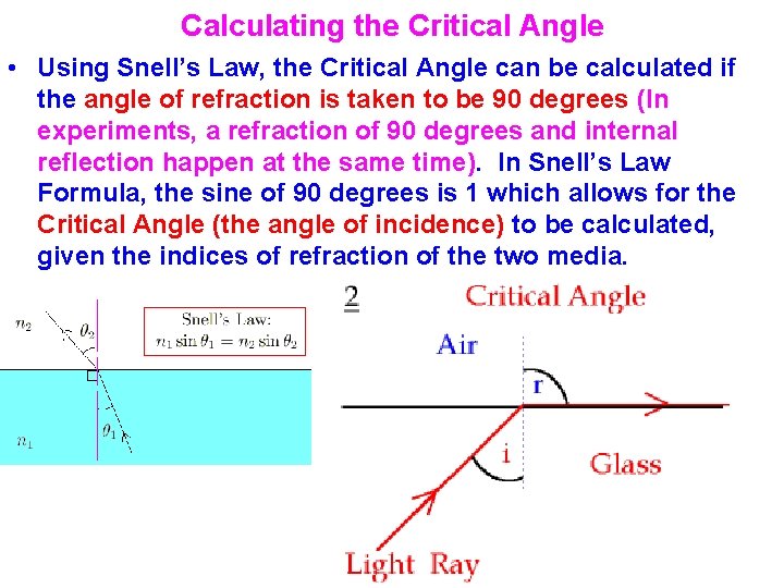 Calculating the Critical Angle • Using Snell’s Law, the Critical Angle can be calculated