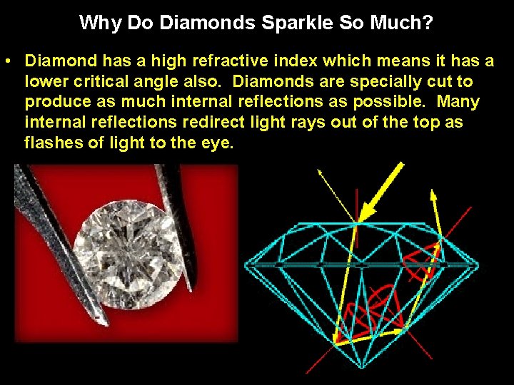 Why Do Diamonds Sparkle So Much? • Diamond has a high refractive index which