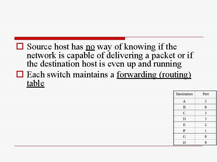 o Source host has no way of knowing if the network is capable of