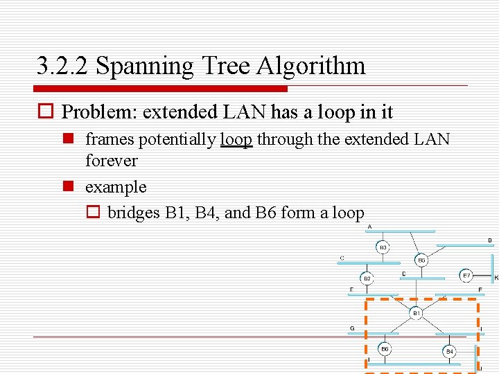 3. 2. 2 Spanning Tree Algorithm o Problem: extended LAN has a loop in