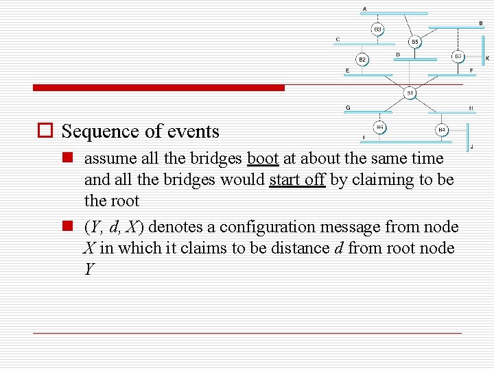 o Sequence of events n assume all the bridges boot at about the same