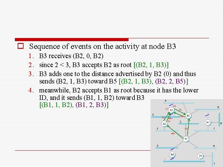o Sequence of events on the activity at node B 3 1. B 3