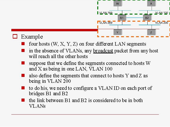 o Example n four hosts (W, X, Y, Z) on four different LAN segments