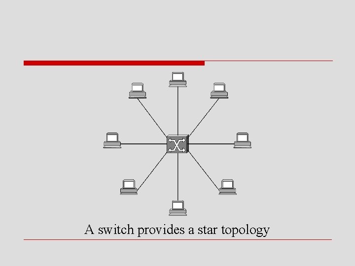 A switch provides a star topology 