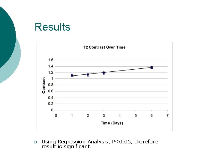 Results ¡ Using Regression Analysis, P<0. 05, therefore result is significant. 