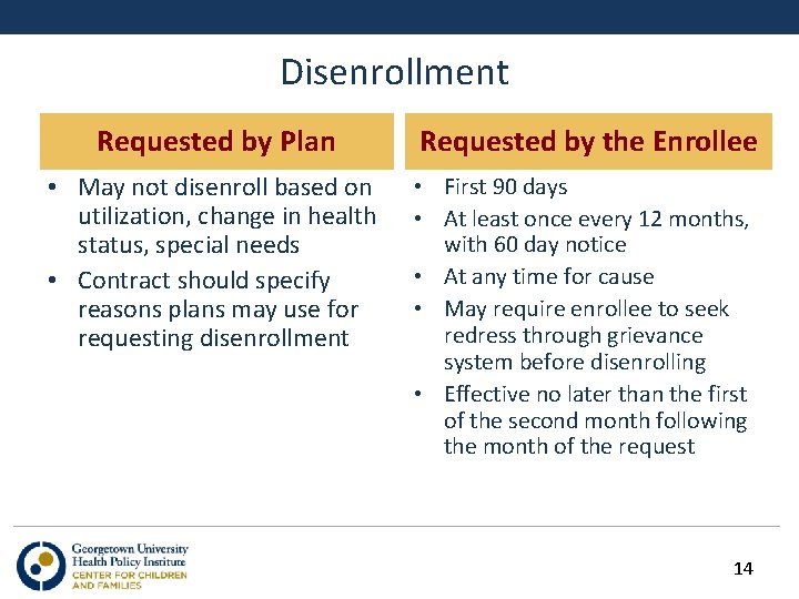 Disenrollment Requested by Plan Requested by the Enrollee • May not disenroll based on