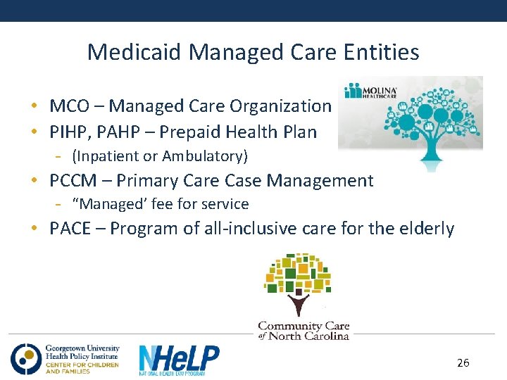 Medicaid Managed Care Entities • MCO – Managed Care Organization • PIHP, PAHP –