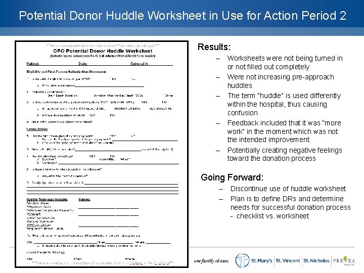 Potential Donor Huddle Worksheet in Use for Action Period 2 Results: – Worksheets were