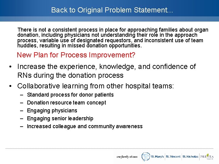 Back to Original Problem Statement. . . There is not a consistent process in