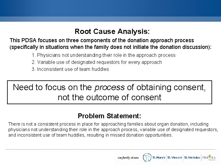 Root Cause Analysis: This PDSA focuses on three components of the donation approach process